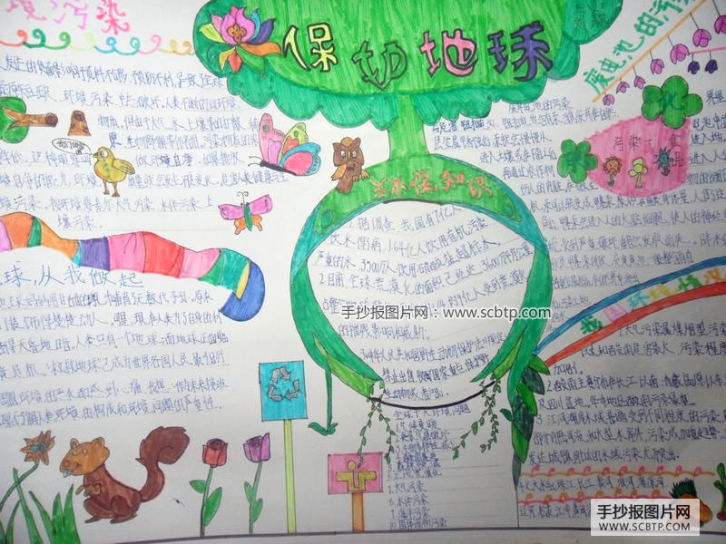 保护环境,绿色地球