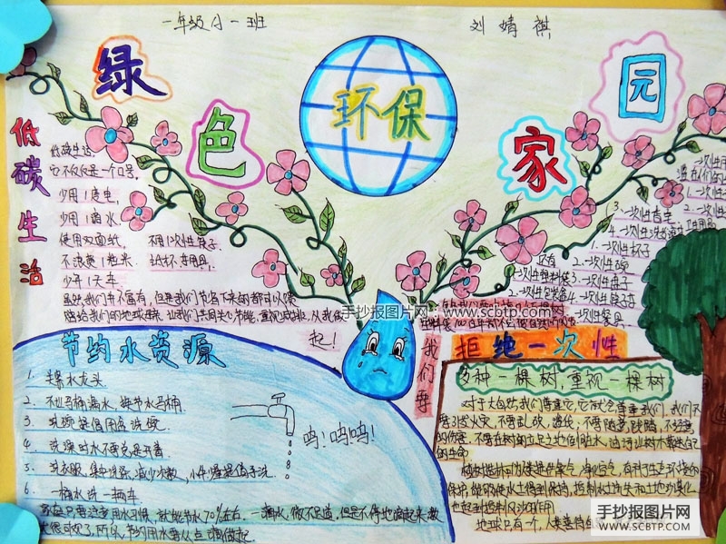 绿色环保,从我做起