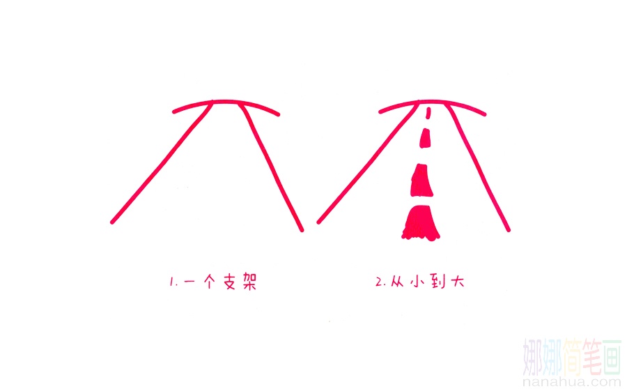 公路的画法