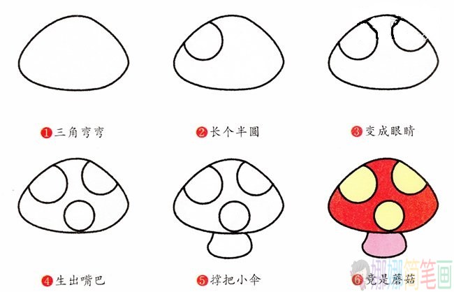 蘑菇儿童简笔画步骤