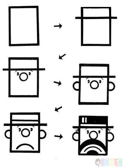 超简单的人物头像简笔画 人物头像画法