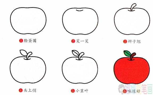 漂亮的红苹果简笔画画法