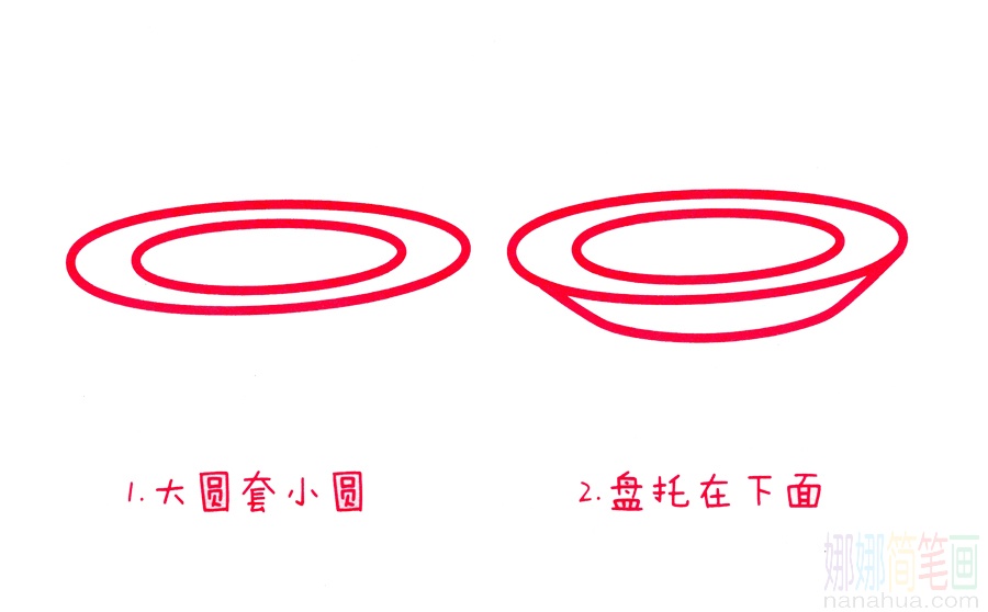 盘子的画法