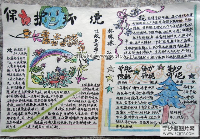 保护环境,别让地球妈妈哭泣