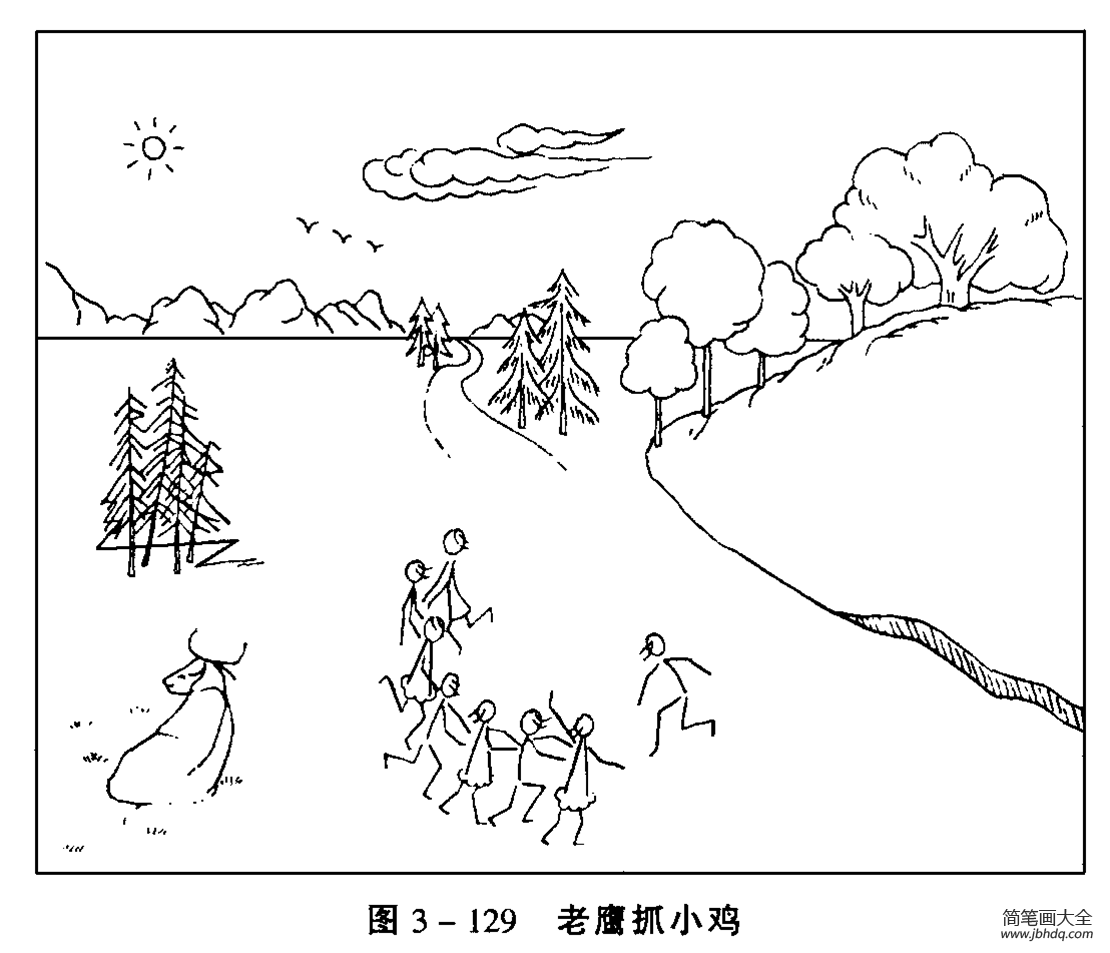 点击查看源网页