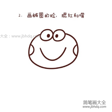可爱的青蛙简笔画图片