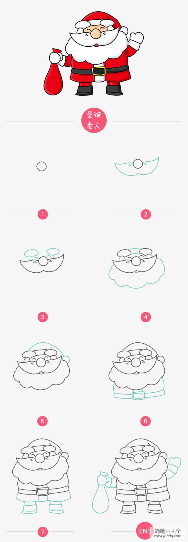 关于圣诞节的简笔画 圣诞老人