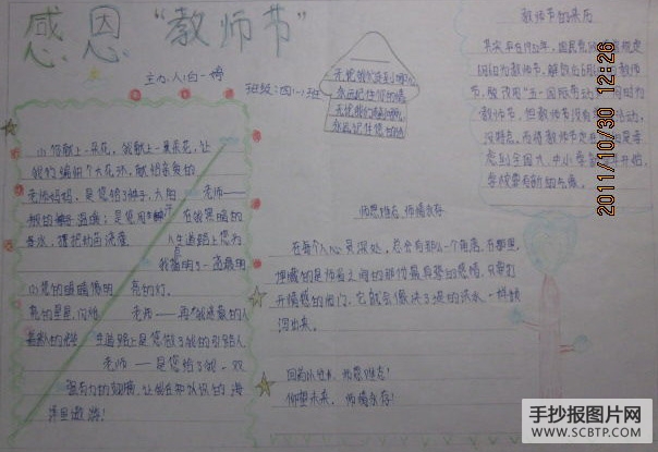 红烛赞,老师您辛苦了的手抄报