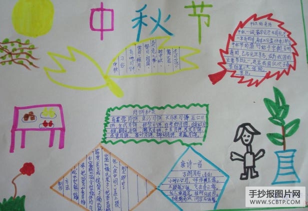 中秋,团圆佳节的手抄报