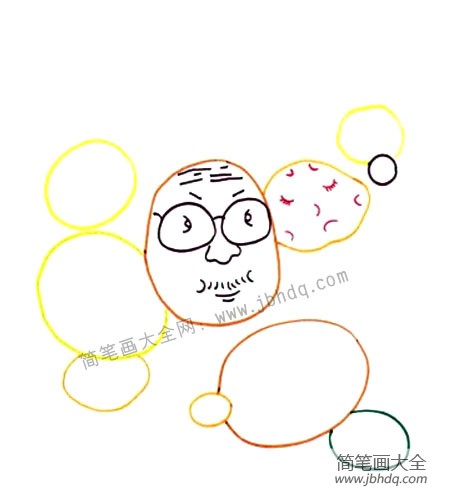 2.土豆家族的主要成员都在哪里，把它们一一画出来。