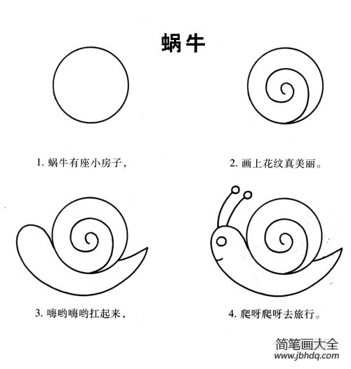 四步轻松画出蜗牛简笔画(带口诀)