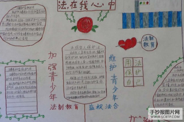 人人守法,法在心中的手抄报
