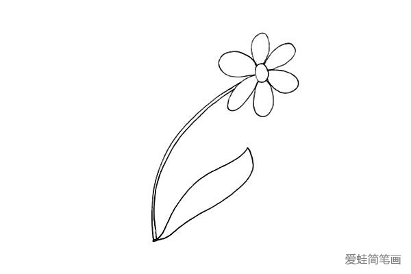 太阳花简笔画