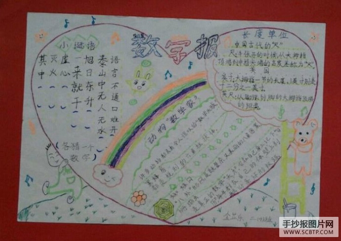 学数学,用数学的手抄报