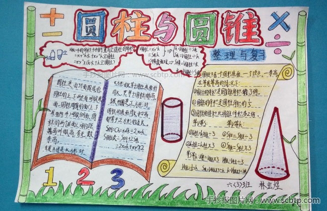 圆柱与圆锥——小学数学知识整理复习手抄报