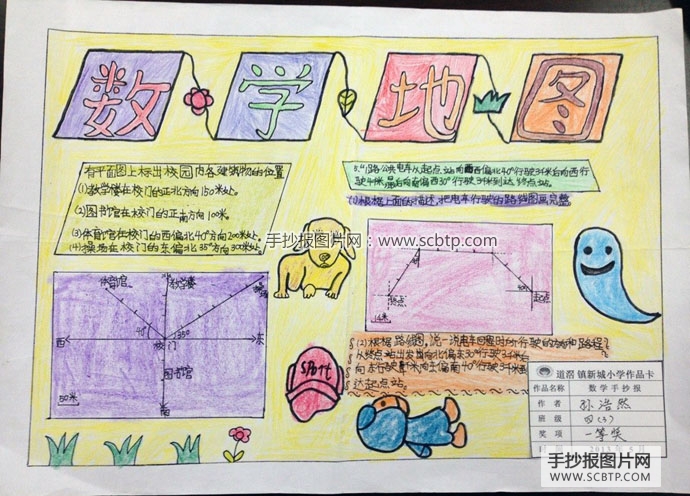 数学王国之旅—数学地图