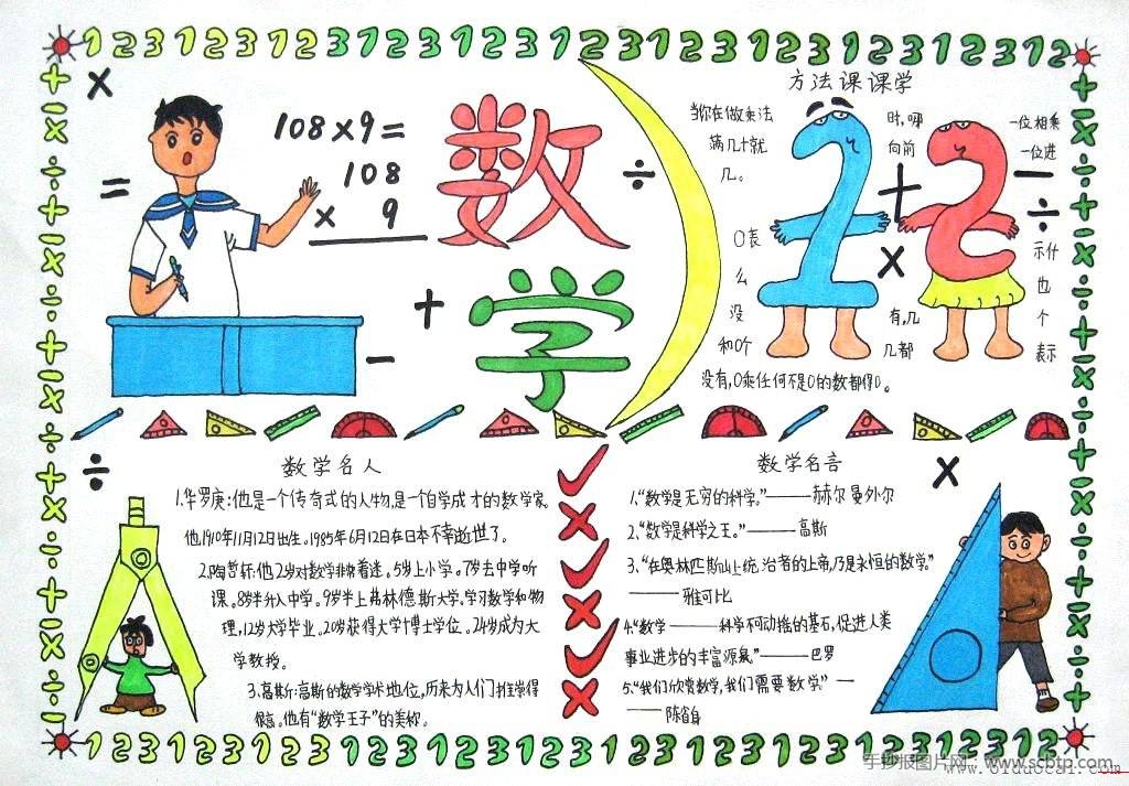 数学名人名言手抄报图片及内容