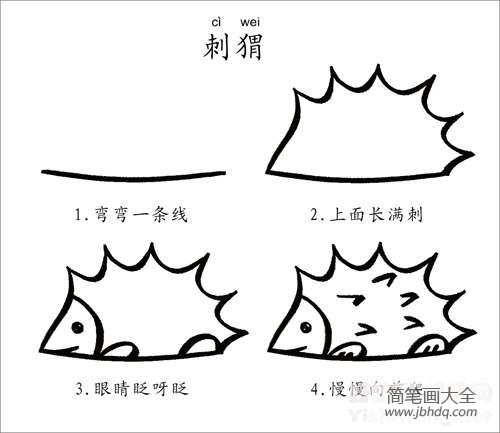 简单的刺猬简笔画教程