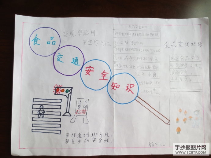 民以食为天——关爱生命,注意安全的手抄报