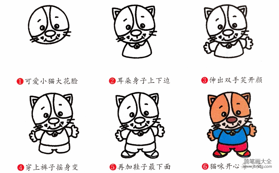 卡通猫的简笔画画法