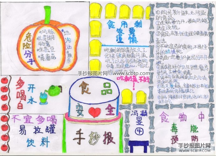 民以食为天,食品安全要谨慎