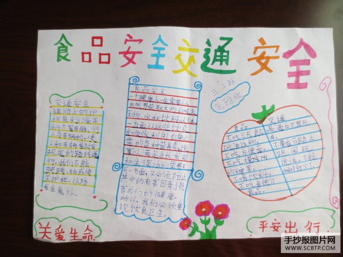 民以食为天——关爱生命,注意安全的手抄报