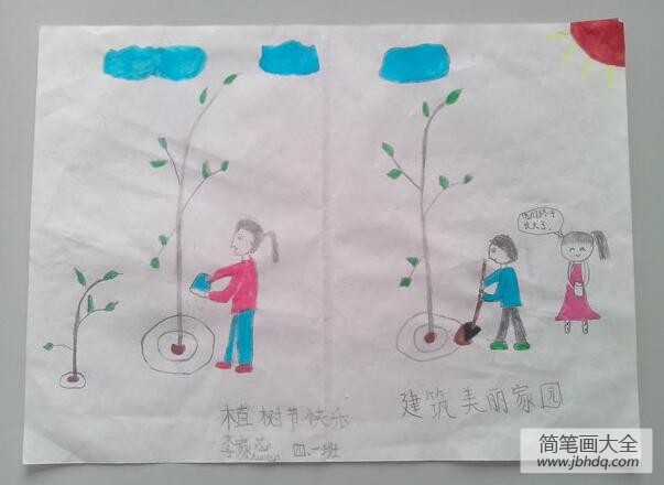 筑造美丽家园简单的植树节画分享