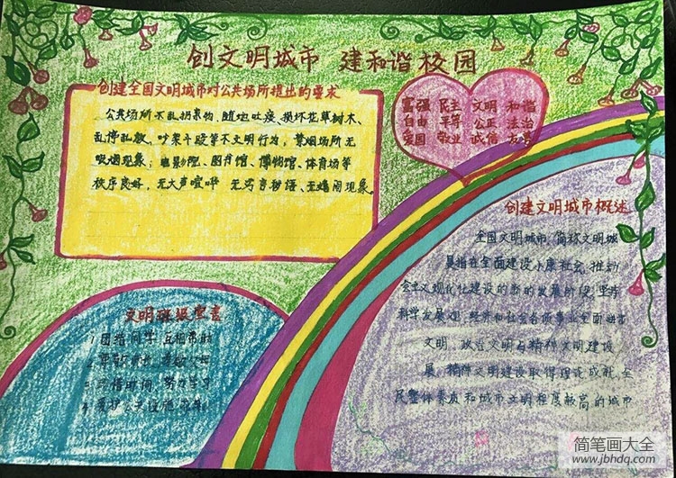 创文明城市 建和谐校园