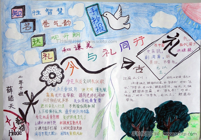 知书达礼,小学生文明礼仪手抄报