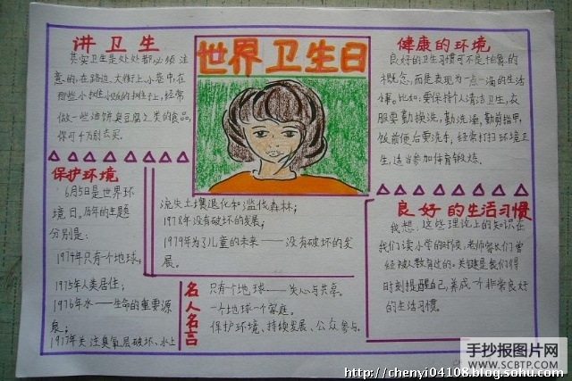 关于讲究卫生,关注健康的手抄报