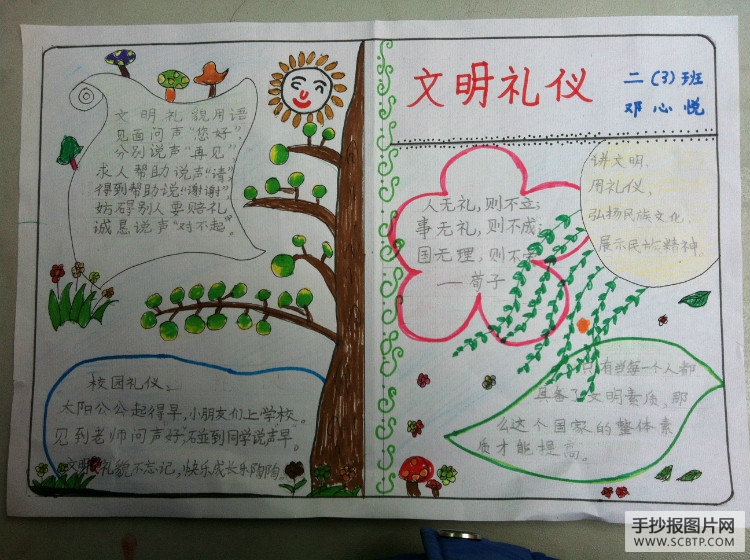 文明礼仪伴我行,文明之花处处开的手抄报