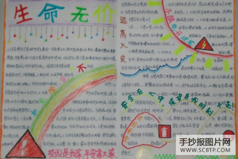安全在心中,保护自我时刻不忘的手抄报