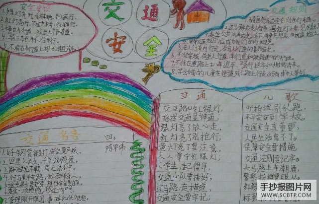 交通知识,我知道的手抄报