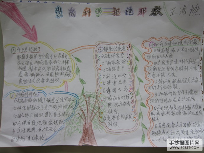 和谐社会,共建美好家园