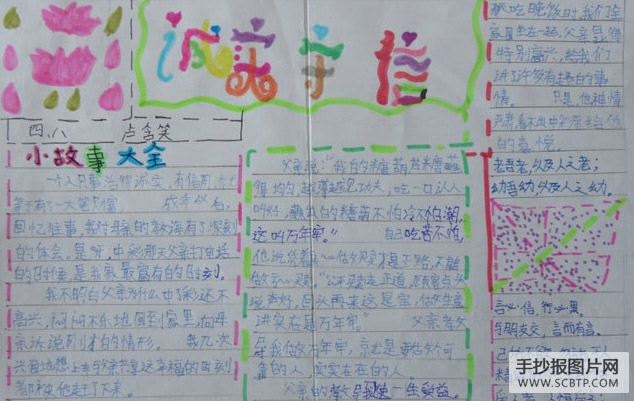 诚信,做人之本的手抄报