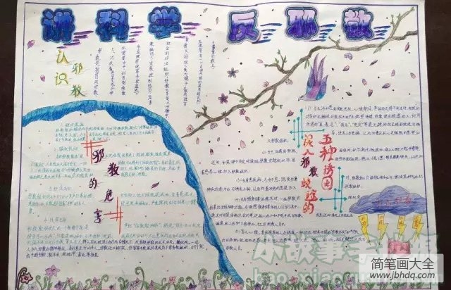 关于反对邪教的手抄报,讲科学反邪教