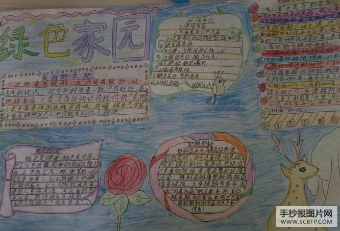 保护环境,创建绿色家园的手抄报