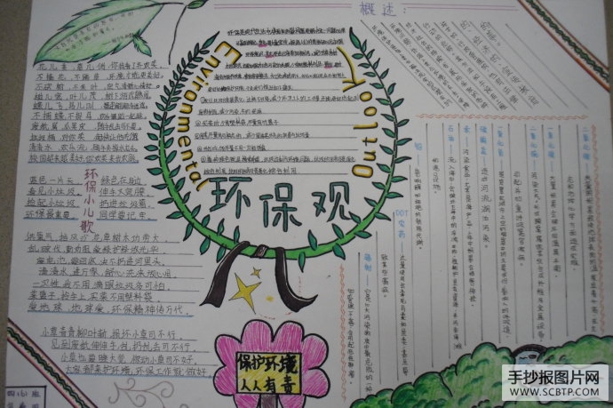 拥抱绿色,爱护环境的手抄报