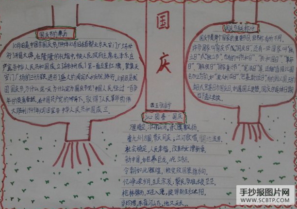 祖国颂,欢庆国庆的手抄报
