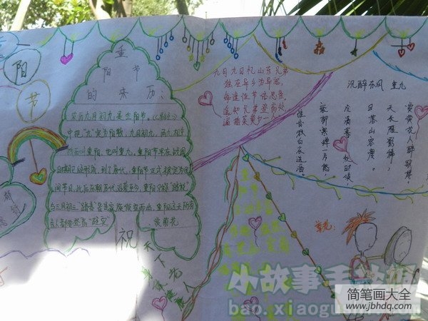 重阳节手抄报资料_欢度重阳佳节