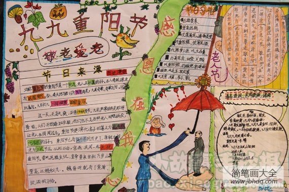 重阳节手抄报图片大全_重阳,感恩在我心