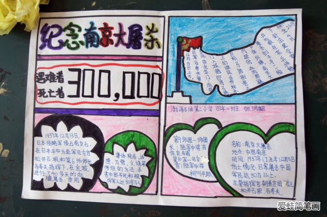 纪念南京大屠杀的手抄报图片2