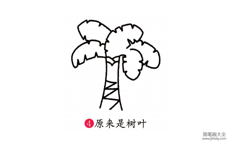 学画芭蕉树