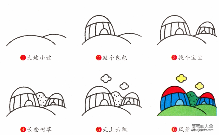 蒙古包简笔画画法