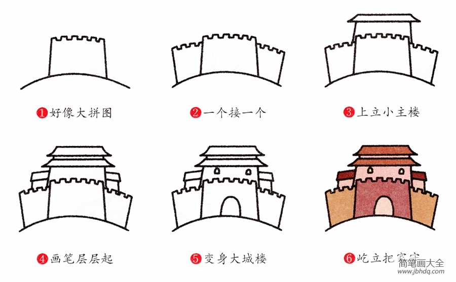 城楼简笔画画法