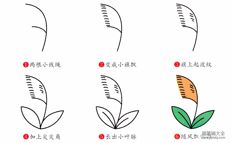 芦苇简笔画画法