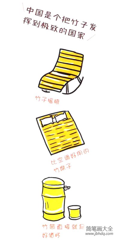 四步画出可爱简笔画 熊猫和我们都爱竹子