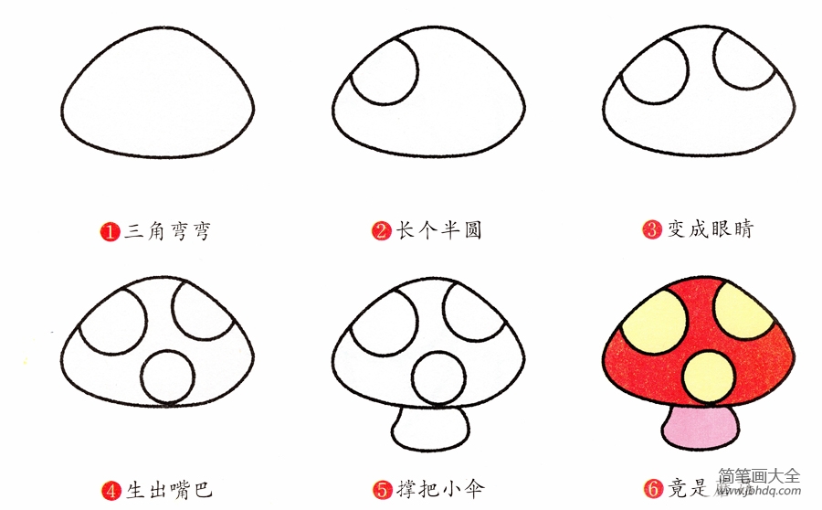 蘑菇简笔画画法