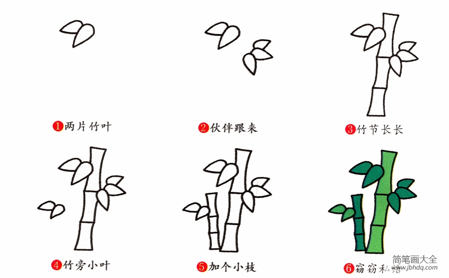 竹子简笔画画法