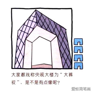 中央电视台大楼简笔画